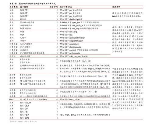 捷成股份 数字内容制作服务领域的多重利好