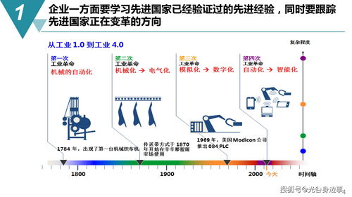 智能制造数字化工厂建设规划方案——数字内容制作服务